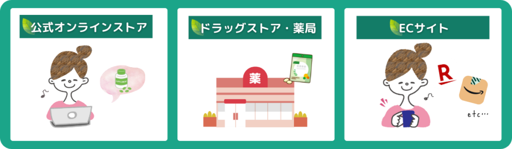 葉酸サプリはどこで買える？の解説