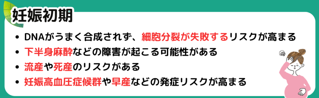 妊活初期に葉酸が不足してくれると？の解説